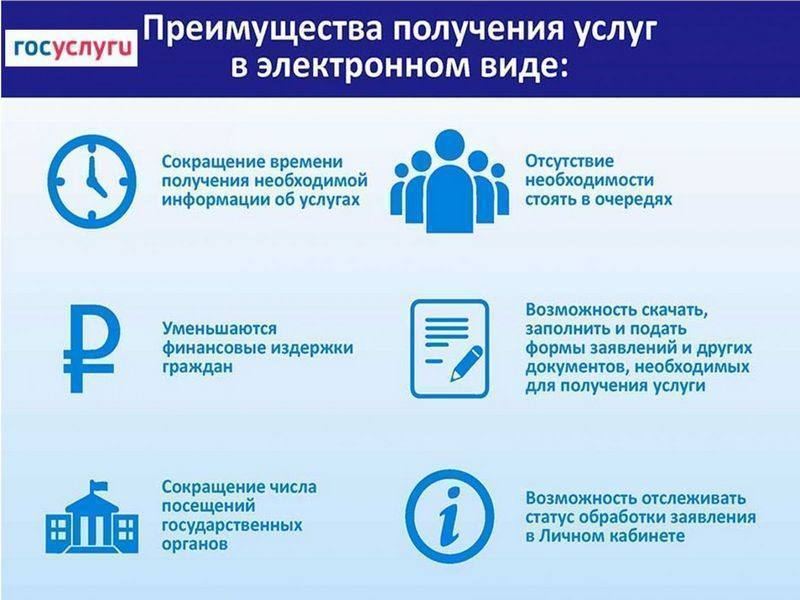 Жилищная политика: Массовые социально-значимые услуги в электронном виде