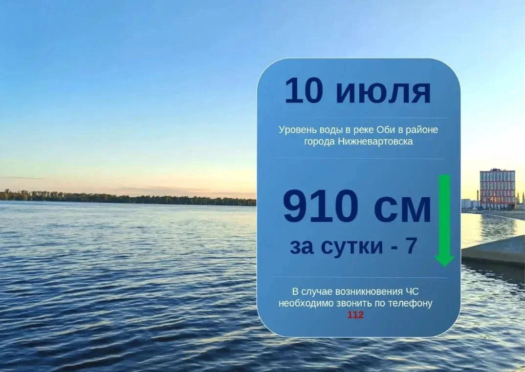 Ежедневный мониторинг паводковой обстановки