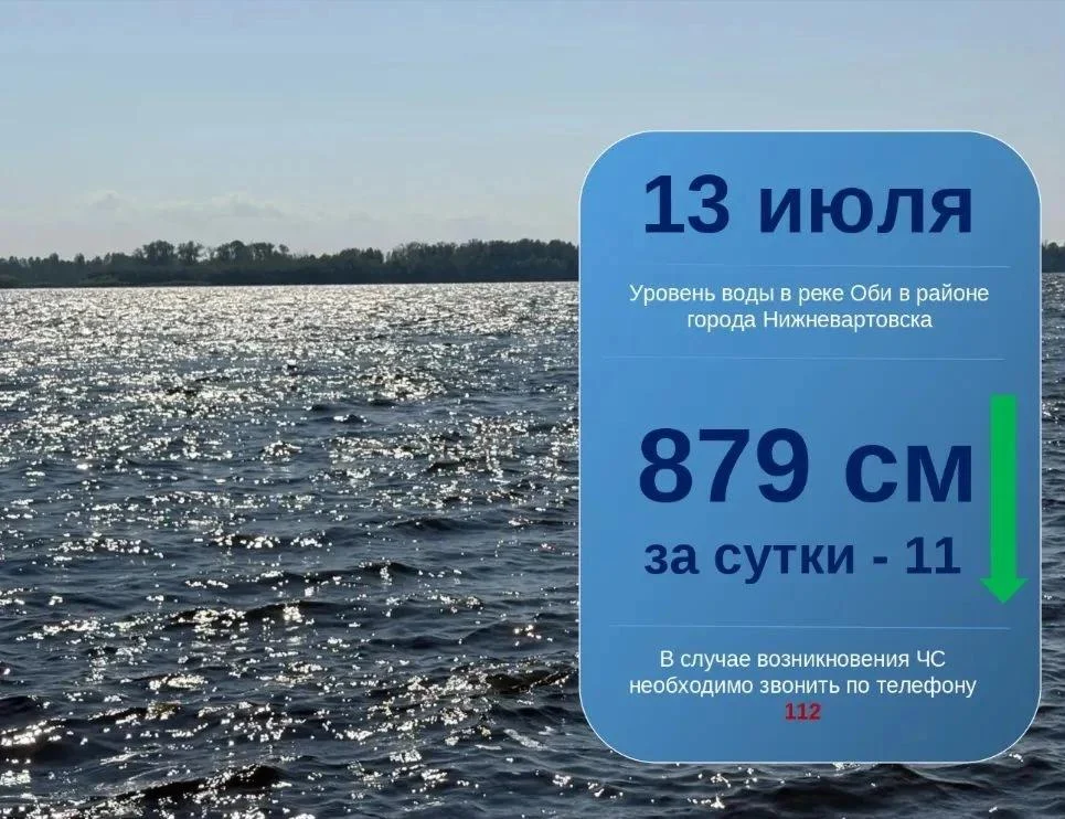 Ежедневный мониторинг паводковой обстановки