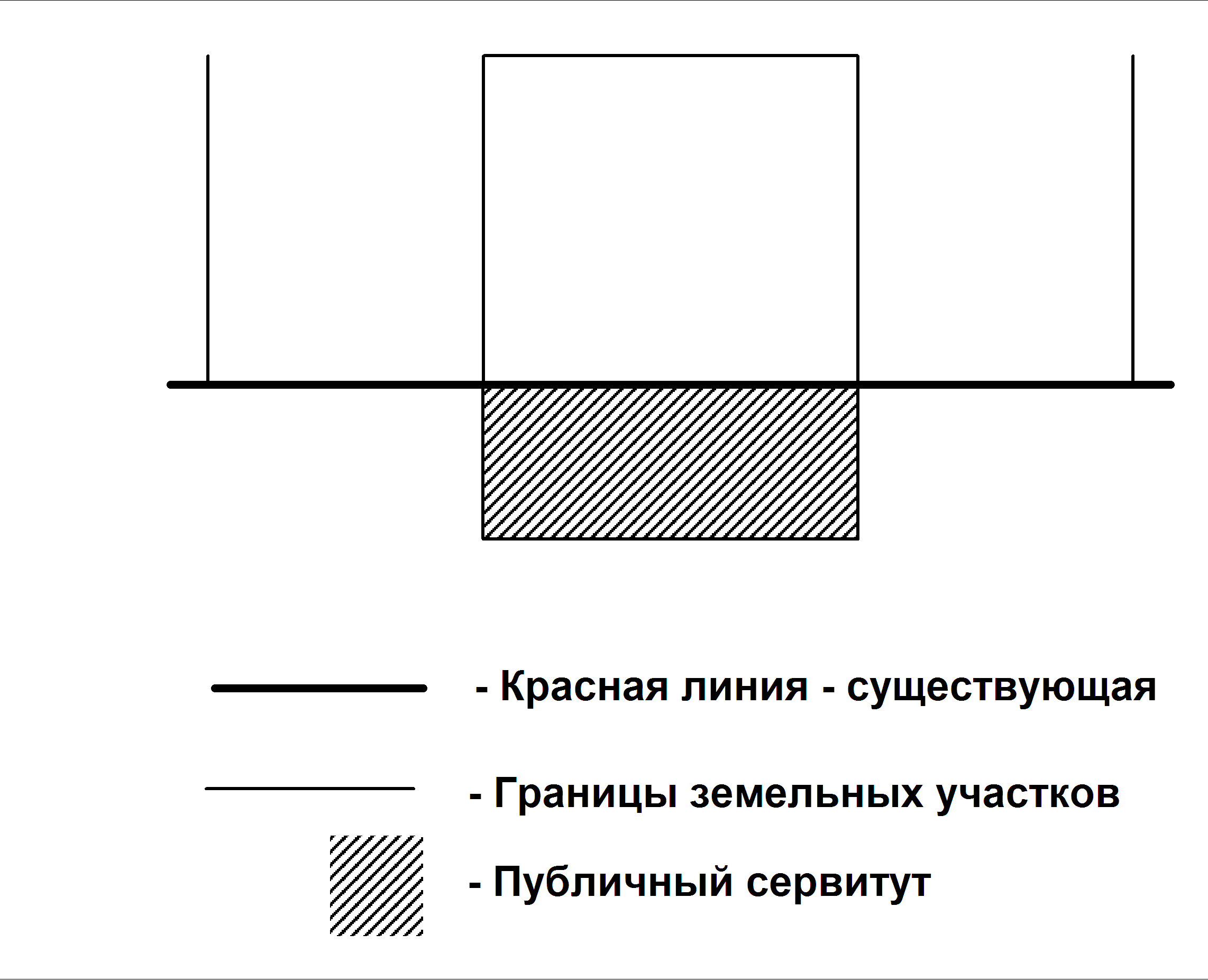 Проект планировки и проект межевания улично-дорожной сети города Нижневартовска: О планировании развития улично-дорожной сети города Нижневартовска